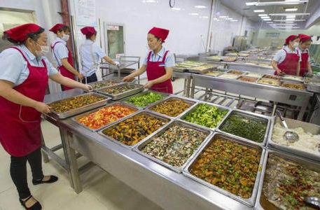 员工食堂承包